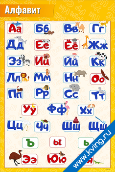 Плакат алфавит