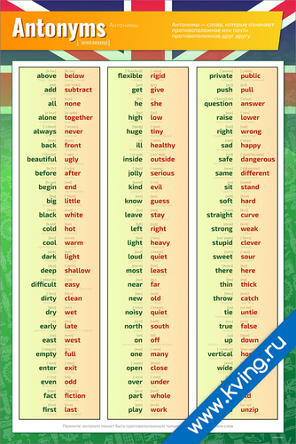 <br />
<b>Notice</b>:  Undefined property: stdClass::$title_alt in <b>/var/www/www-root/data/www/kving.ru/compiled/kving/c86bde5635bbf79d510c23c6ae017069f06da52d_0.file.product.tpl.php</b> on line <b>107</b><br />
 антонимы (antonyms) в английском языке
