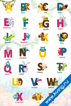 Плакат английский алфавит zoo