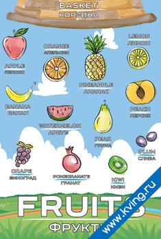 Плакат фрукты ii