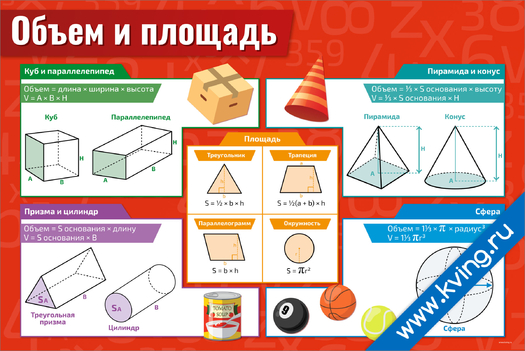 Плакат объем и площадь