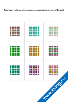 Плакат пороговые таблицы для исследования цветового зрения по юстовой
