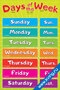 плакат с днями недели на английском языке с транскрипцией и сокращениями для изучения английского
