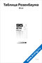 плакат Таблица Розенбаума с тестом на аккомодацию и шкалой для измерения диаметра зрачков, медицинская наглядная таблица