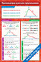плакат по математике с правилами синуса и косинуса для всех треугольников, формулами и схемами для наглядного изучения тригонометрии